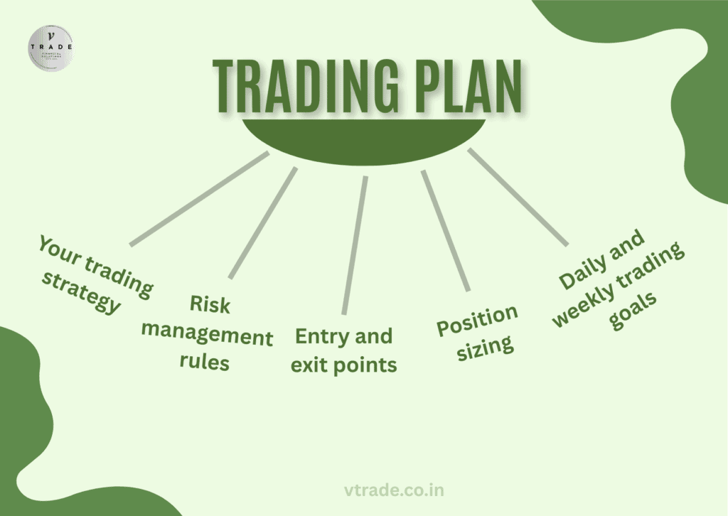 Vtrade Trading Plan Create a Trading Plan